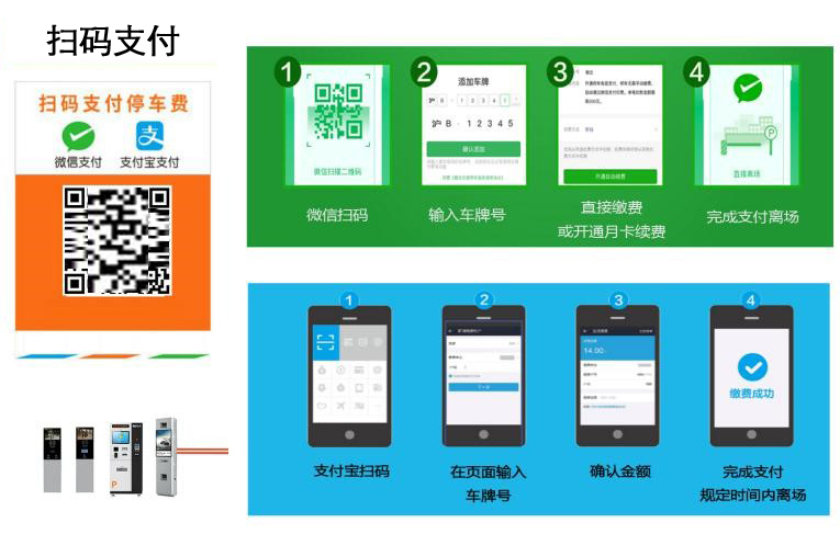 青岛无人值守停车场管理系统解决方安装案例 - {dede:global.cfg_webname/}